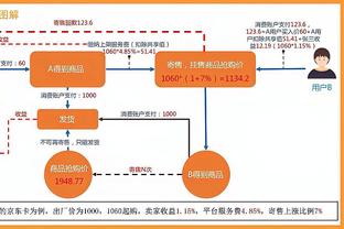 前南通外援卡斯蒂略谈未来：选择很多不着急，眼下专注于度假